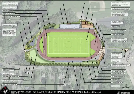 Wellesley High stadium design concept