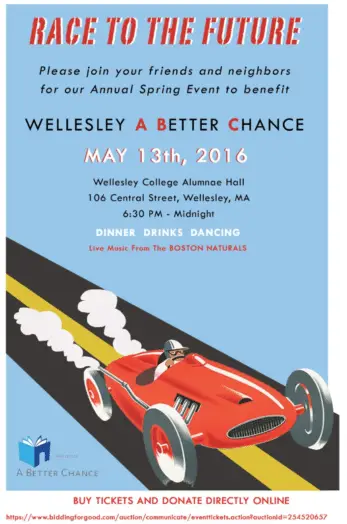 Wellesley ABC