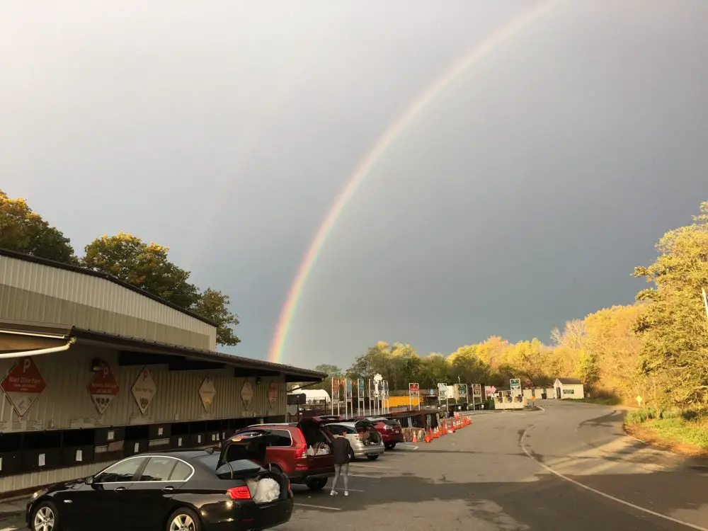 Wellesley RDF rainbow
