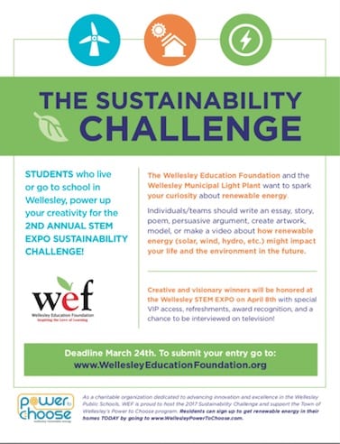 Sustainable Wellesley