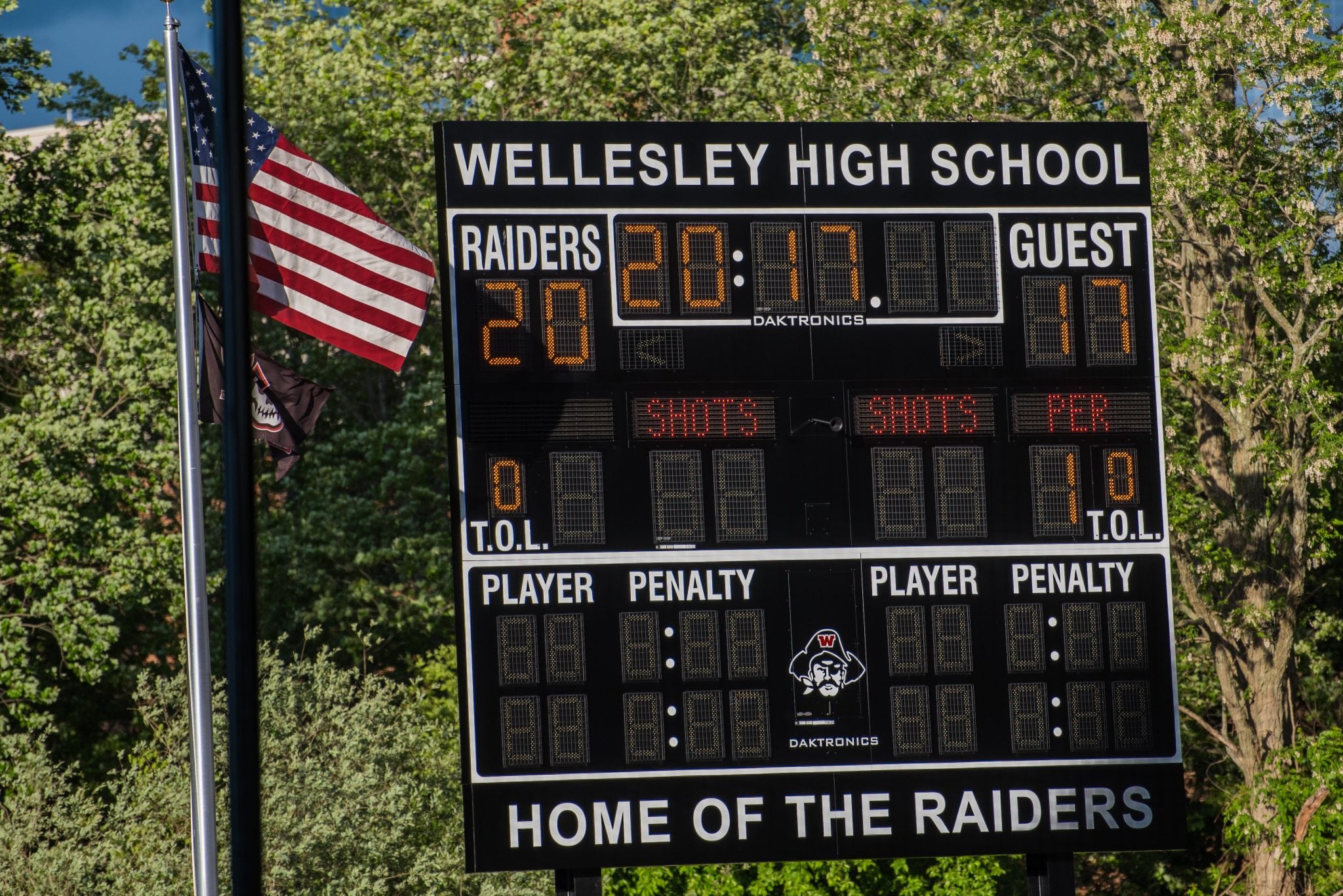 WHS graduation scoreboard