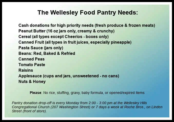 Wellesley Food Pantry