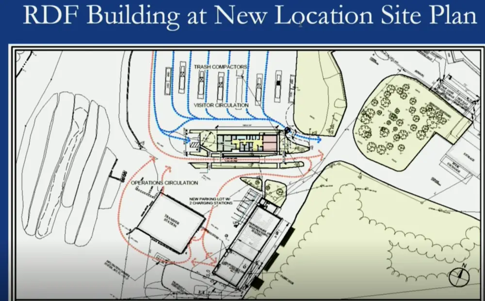 rdf admin building proposal