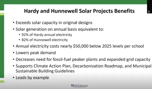 hardy hunnewell solar arrays