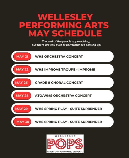 Wellesley HS arts