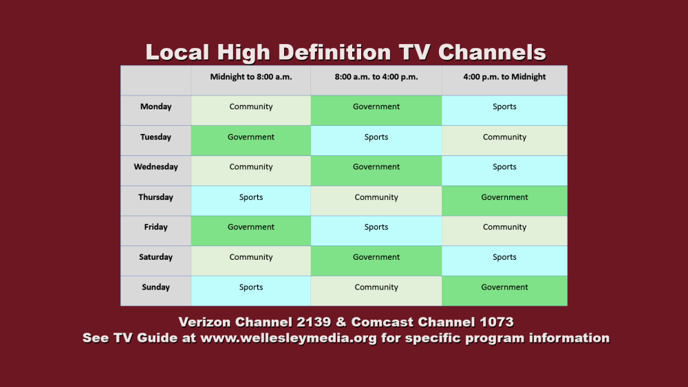 HD Program Blocks